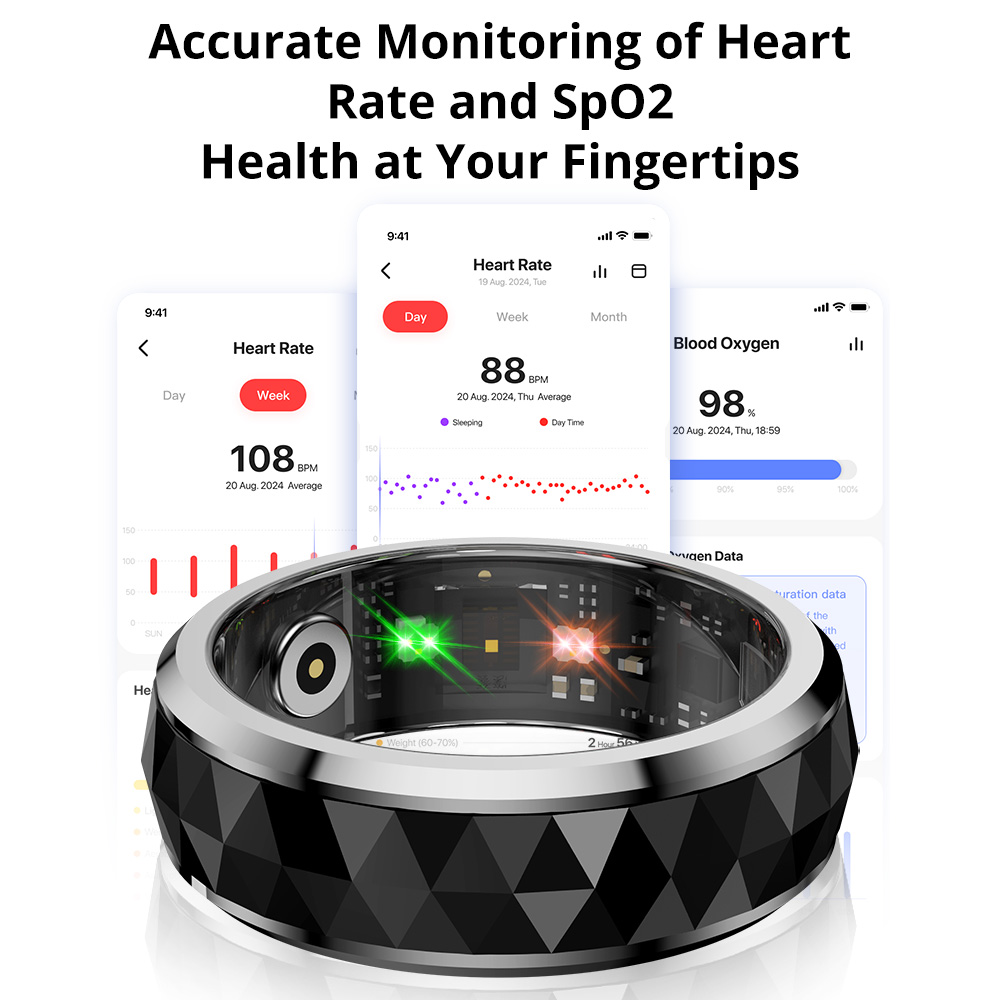 2024 COLMI R11 Smart Ring, Fid - Health Monitors review and price