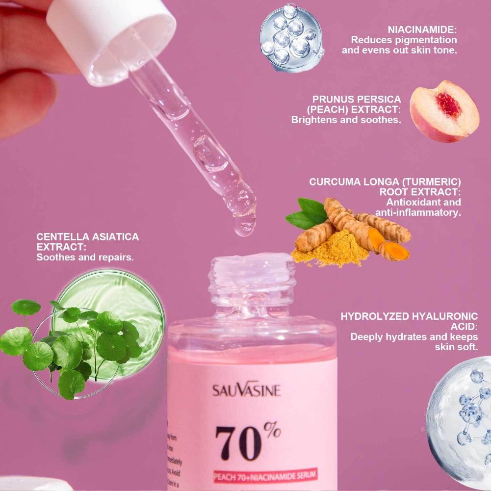 Niacinamide Facial Hydrating S - Niacinamide Pore Shrinking Essence review and price