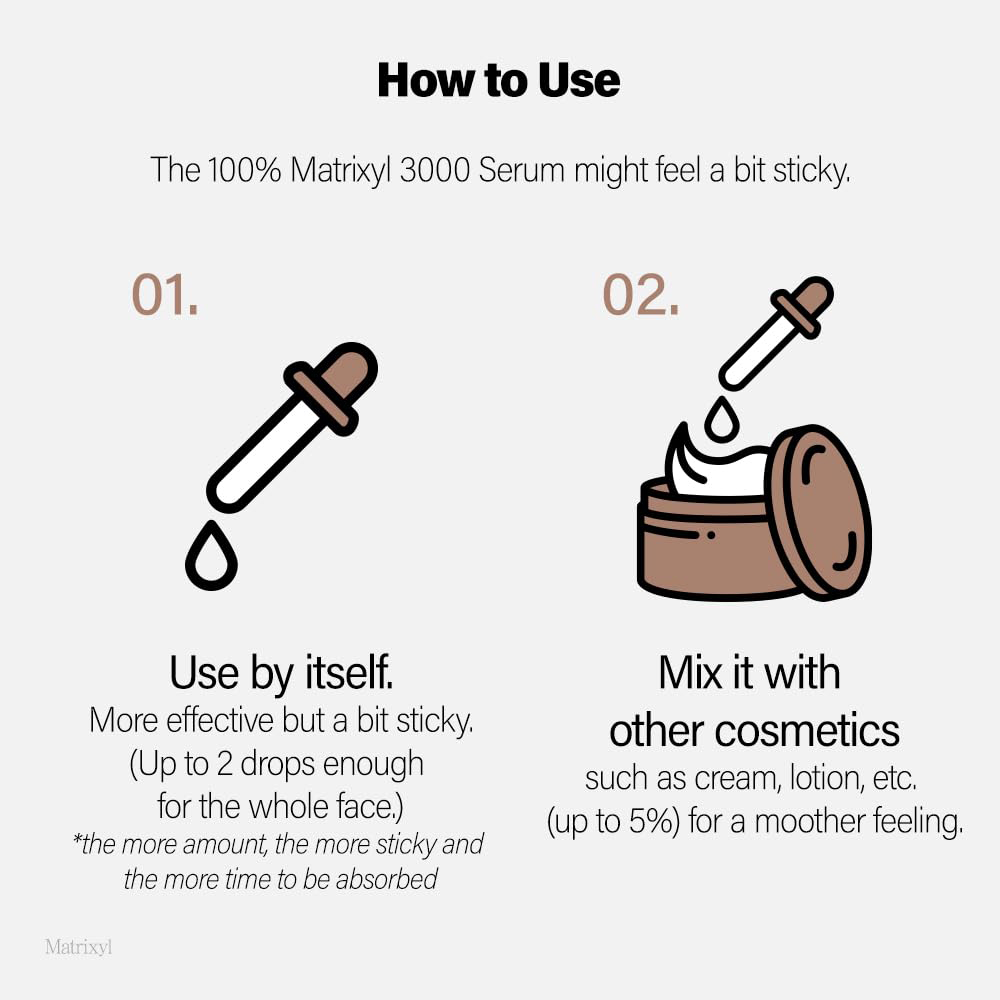 MATRIXYL 3000 Serum Hyaluronic - Hyaluronic Acid Facial Serum review and price